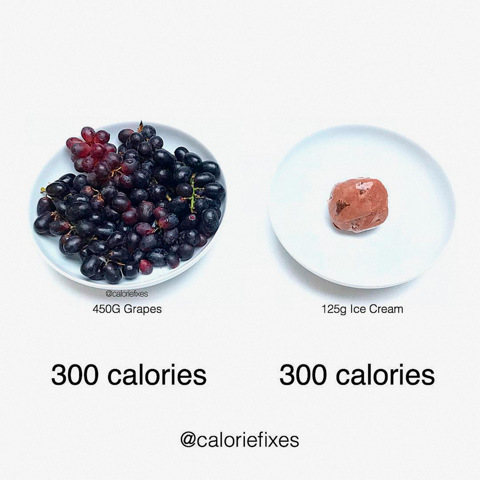 Инстаграм недели: суровая правда о калориях в аккаунте Caloriefixes
