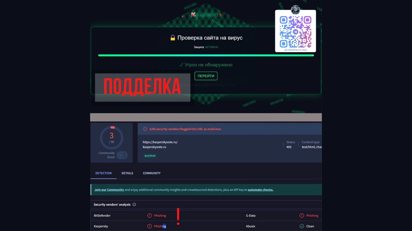 cyberpolice_rus / Telegram