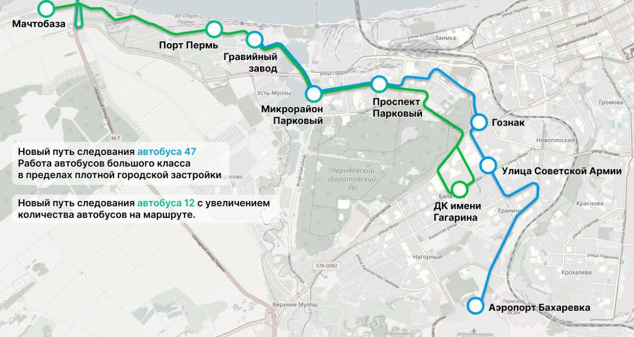 Фото: Департамент транспорта Перми