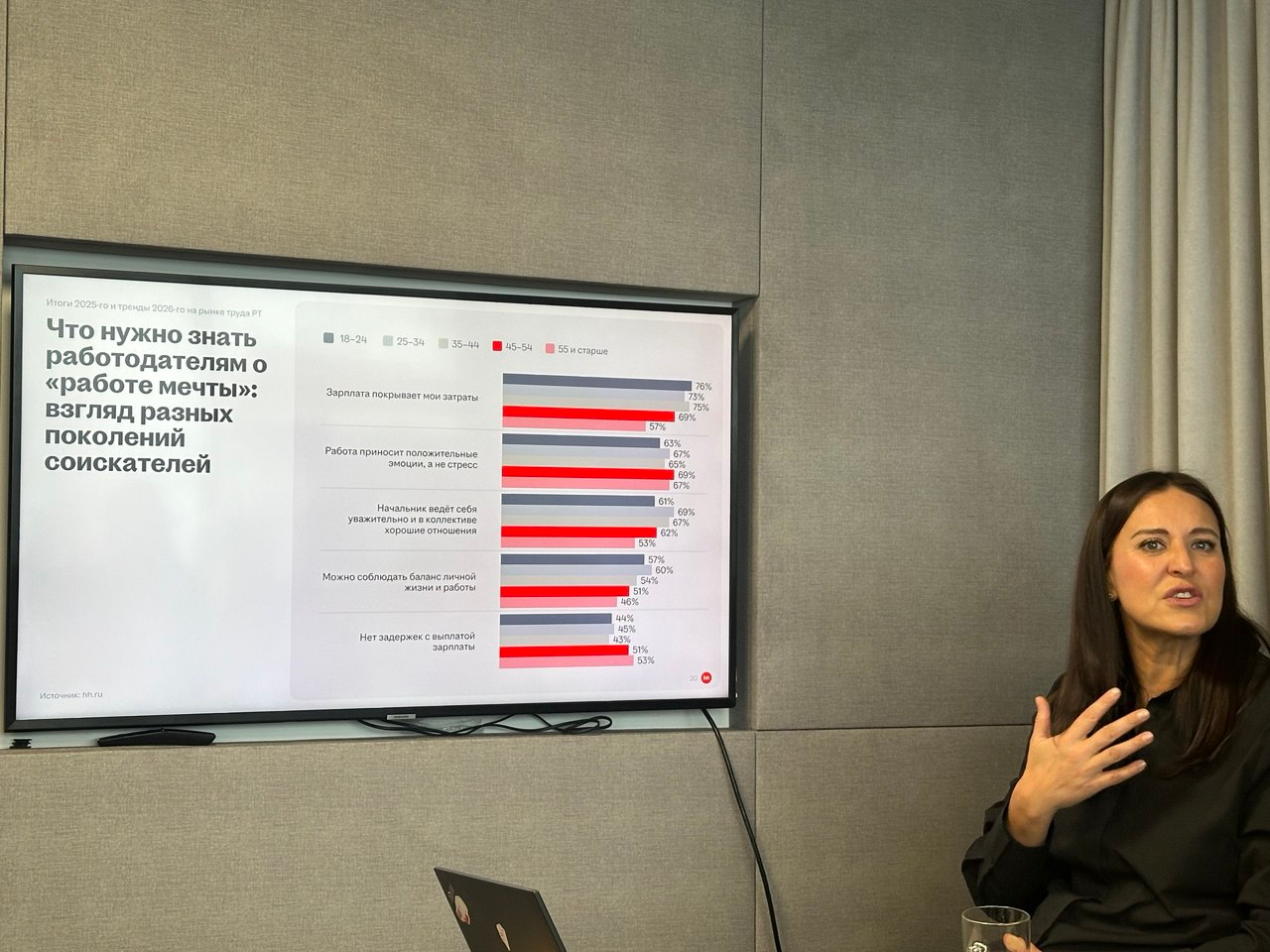 Фото: РБК Татарстан