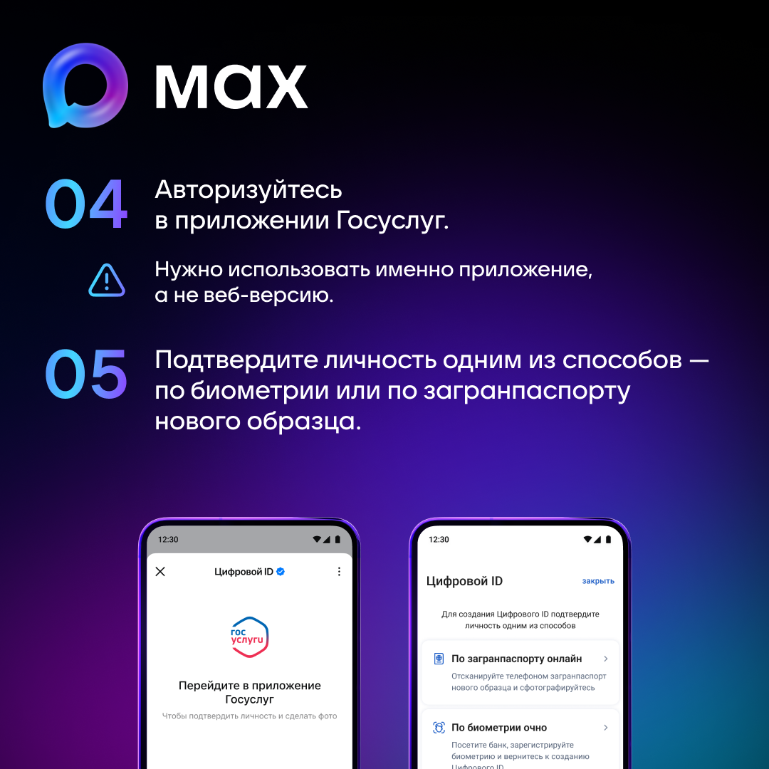 Cоздание «Цифрового ID»