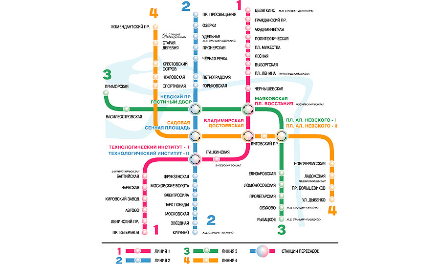 Ветки станций метро спб