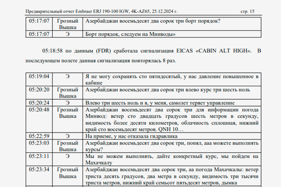 Фото: Министерство транспорта Республики Казахстан