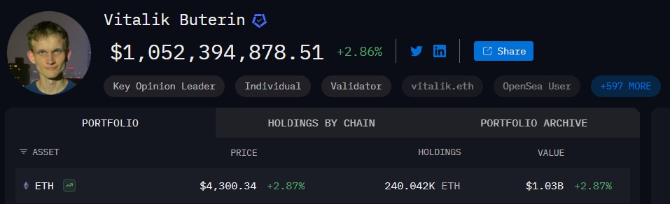 Данные о криптокошельках Виталика Бутерина. Источник: Arkham Intelligence