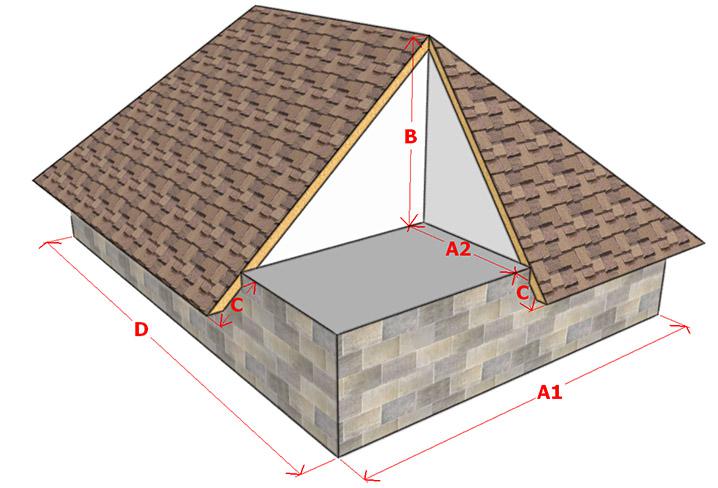 Угол наклона вальмовой крыши зависит от климатических условий (снеговой и ветровой нагрузки) и материала кровельного покрытия