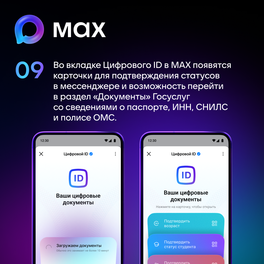 Cоздание «Цифрового ID»
