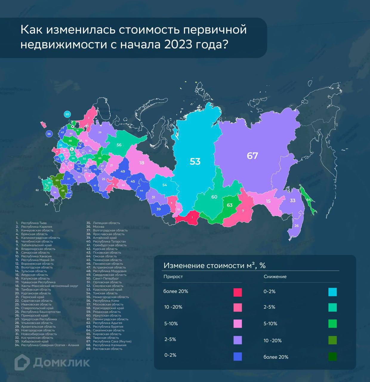 Изменение медианной стоимости квадратного метра (%) с января 2023 года. Данные по ипотечным сделкам &laquo;Сбера&raquo;. В исследовании рассматривались регионы с достаточным количеством ипотечных сделок &laquo;Сбера&raquo; для анализа (не менее 50), поэтому некоторых субъектов нет на карте.