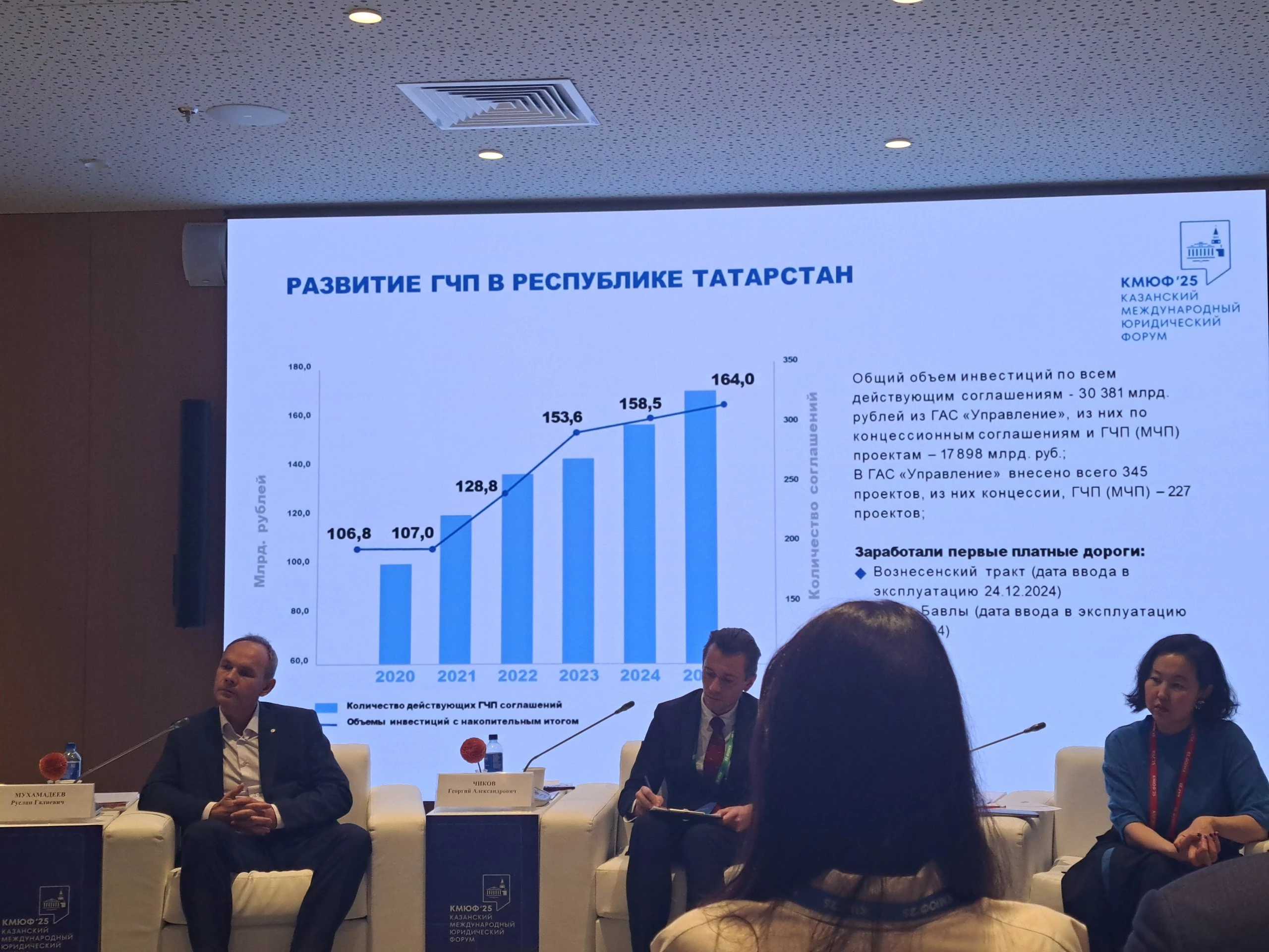 РБК Татарстан