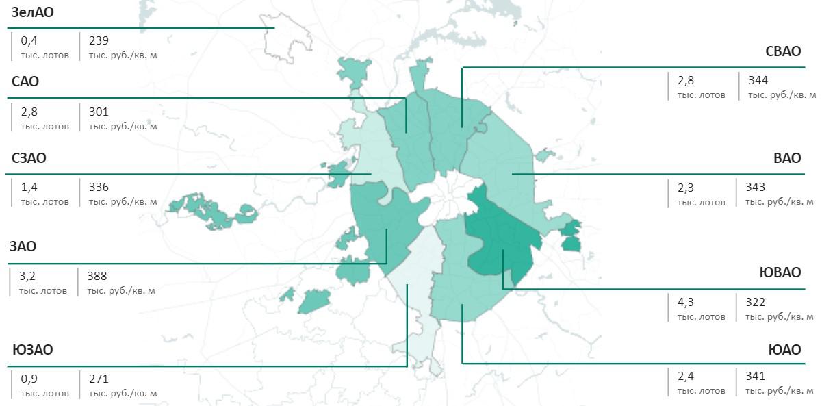 Структура предложения квартир и апартаментов массового сегмента по округам Старой Москвы, количество лотов