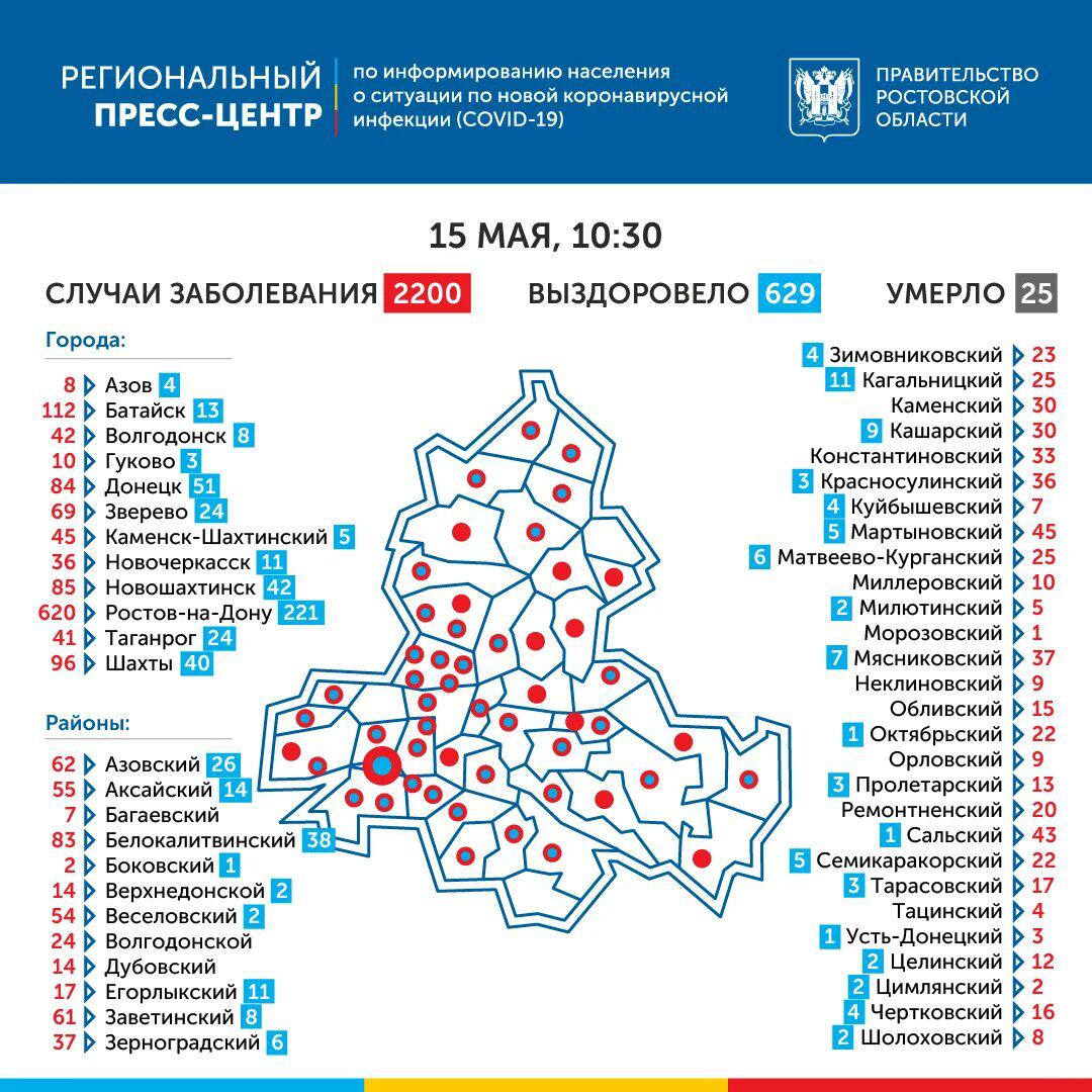 В Ростовской области коронавирус выявили еще у 89 человек