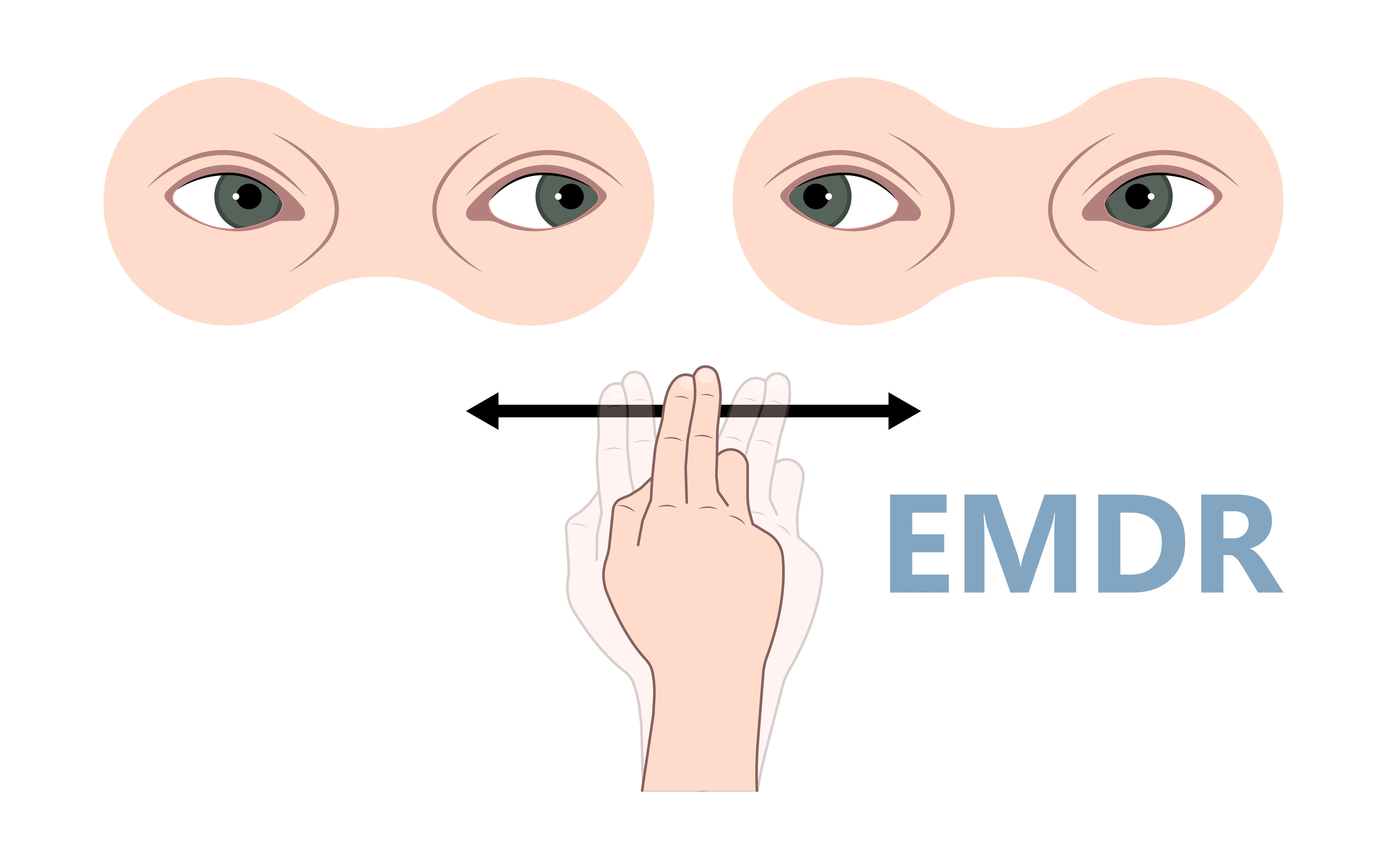 <p>EMDR (Eye Movement Desensitization and Reprocessing) &mdash; это &laquo;десенсибилизация посредством движения глаз&raquo;</p>