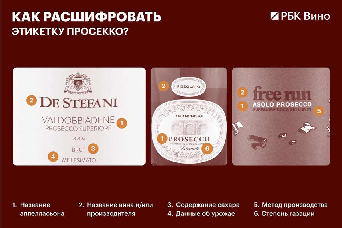 Как читать этикетку просекко