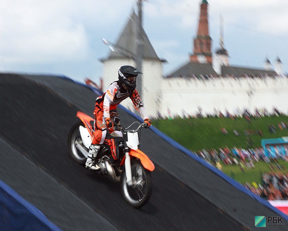 Kazan  City Racing 