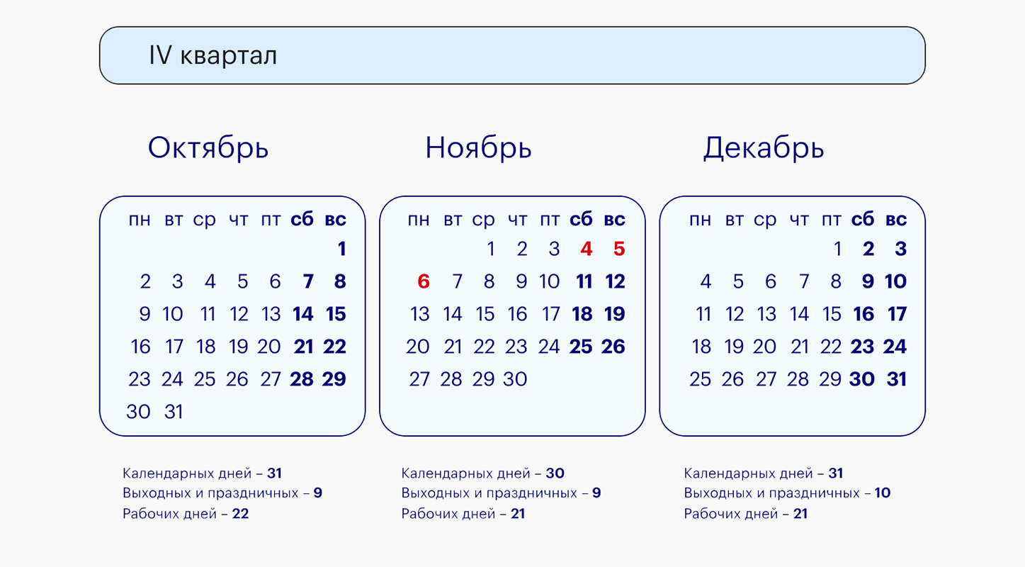 Производственный календарь на 2023: выходные, праздники и рабочие дни | РБК  Life