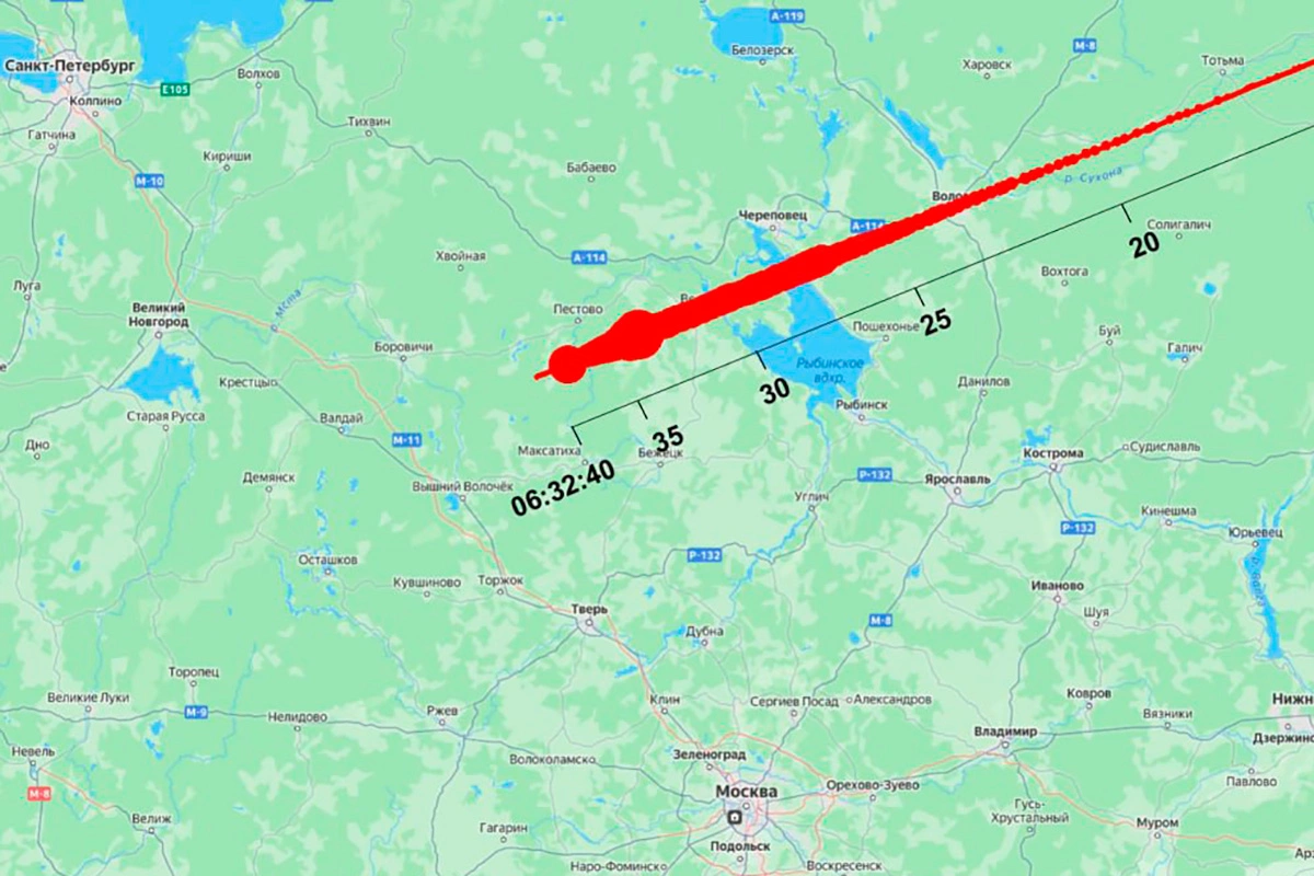 Траектория движения болида