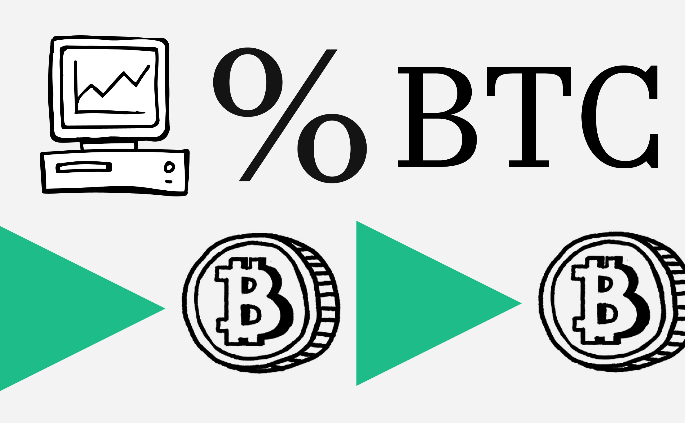Как биткоин исторически реагировал на изменение ставки ФРС. Карточки