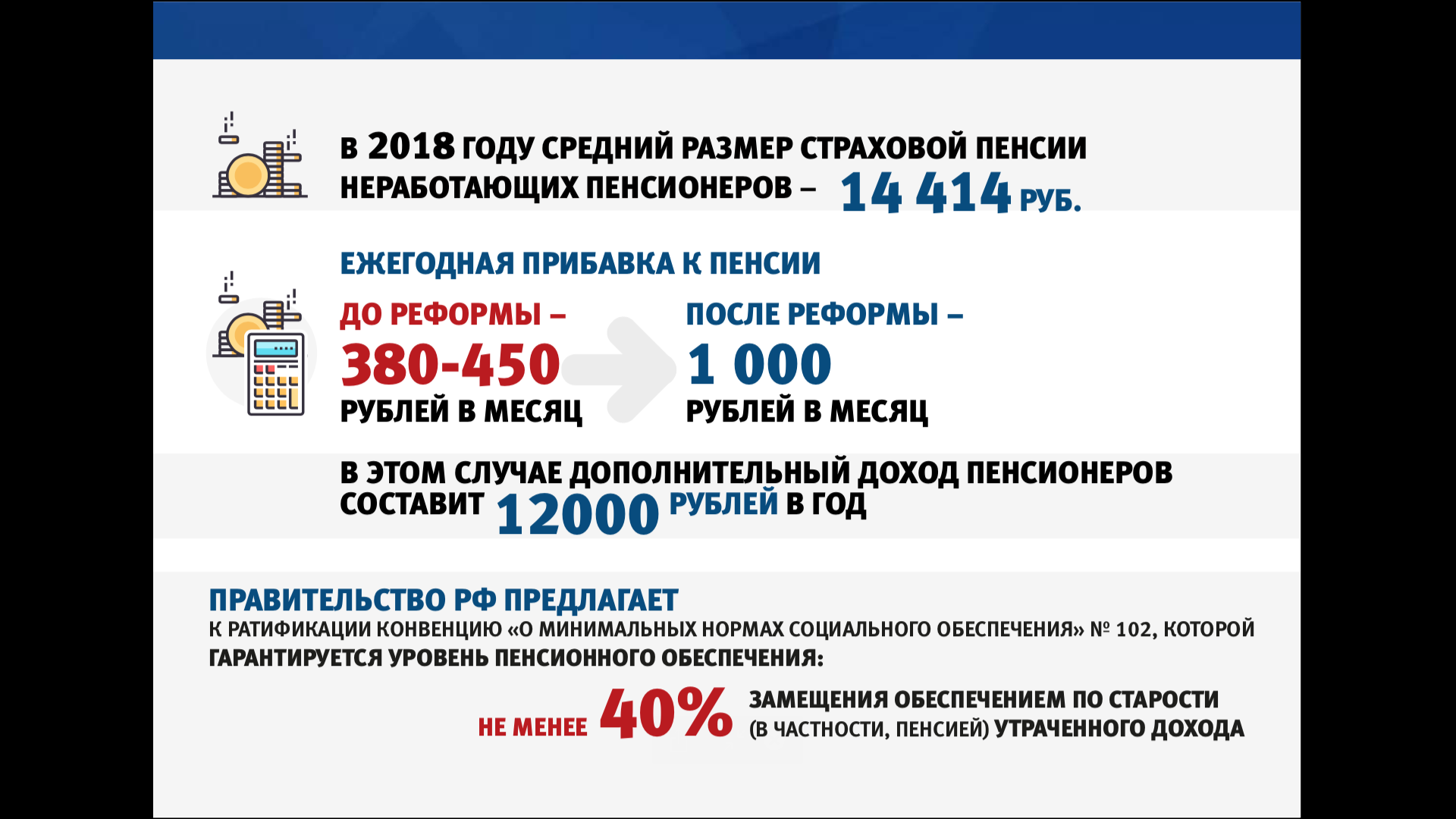 Единороссы подготовили аргументы для регионов о пользе пенсионной реформы