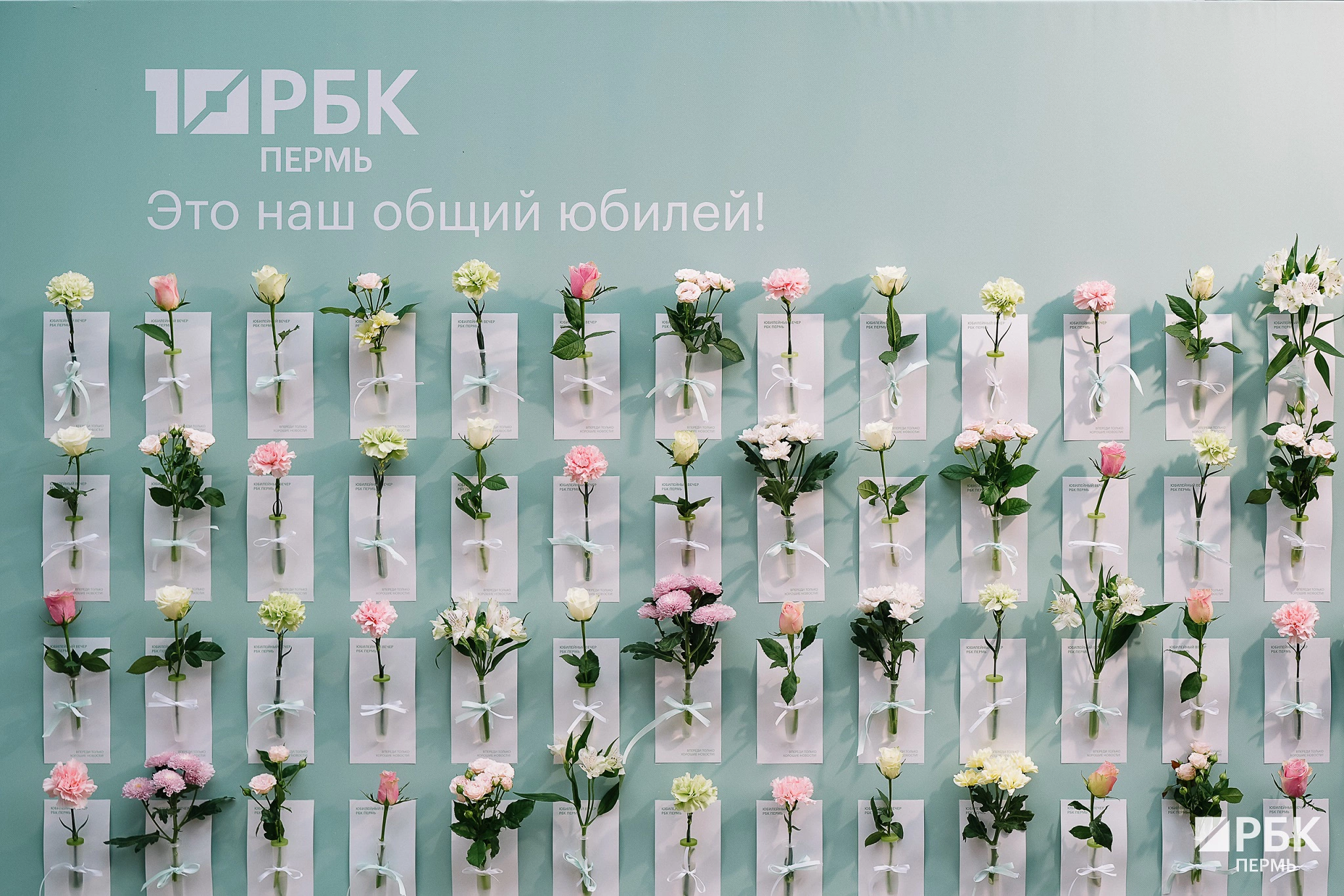 РБК Пермь