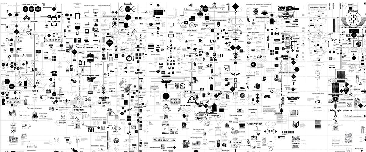 Calculating Empires: A Genealogy of Technology and Power Since 1500