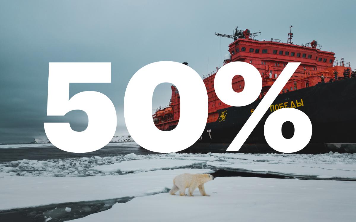 Объем транзитных перевозок по Северному морскому пути вырос на 50%