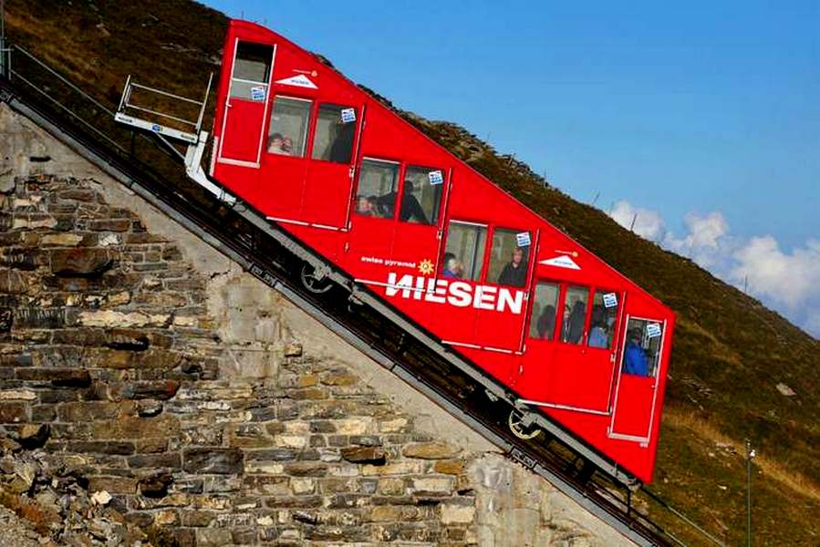 Фуникулер Niesenbahn