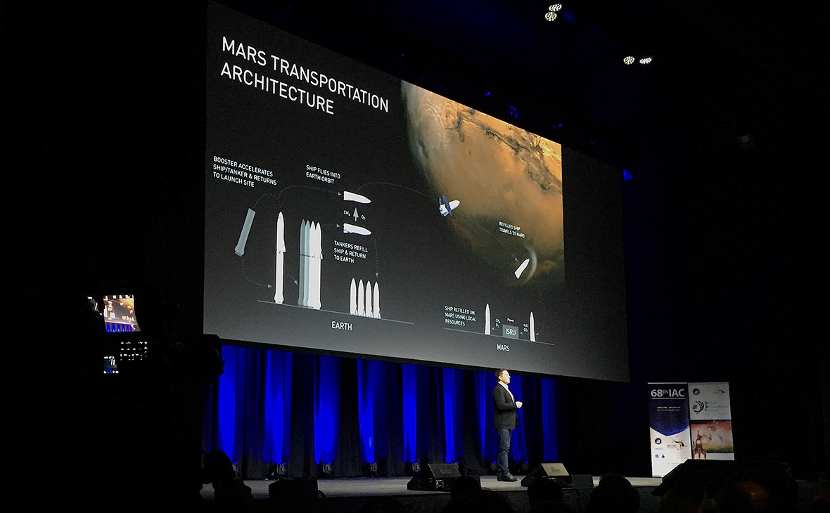 Выступление Илона Маска на Международном астронавтическом конгрессе в Австралии