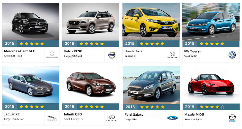 Euro NCAP назвал 8 самых безопасных автомобилей по итогам 2015 года