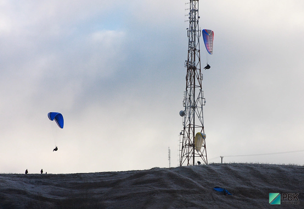 РБК Татарстан