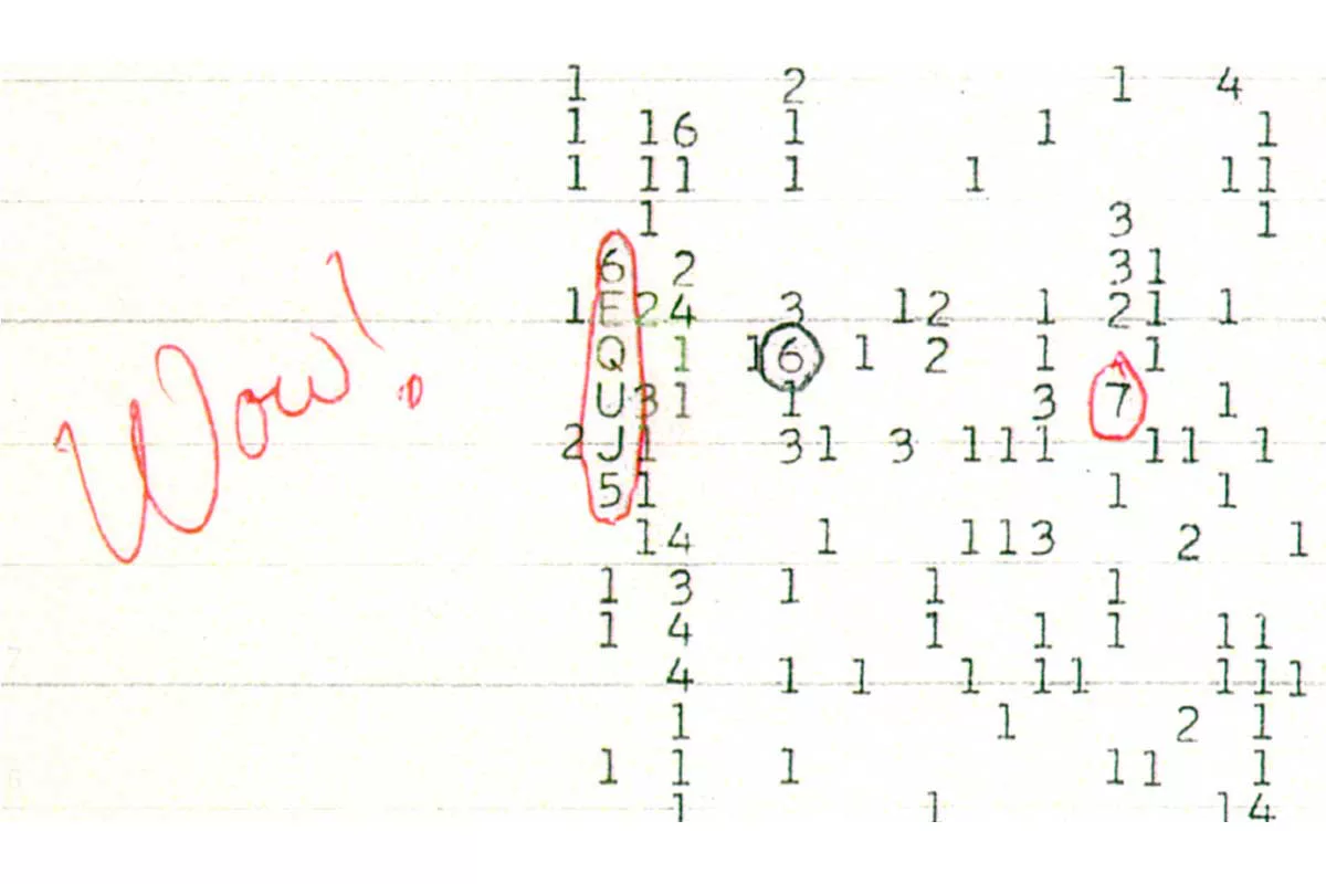 Распечатка радиосигнала «Wow!», зарегистрированного Джерри Эйманом в августе 1977 года при помощи радиотелескопа «Большое ухо» в Огайо