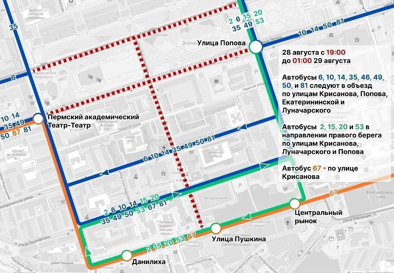 Городской департамент транспорта
