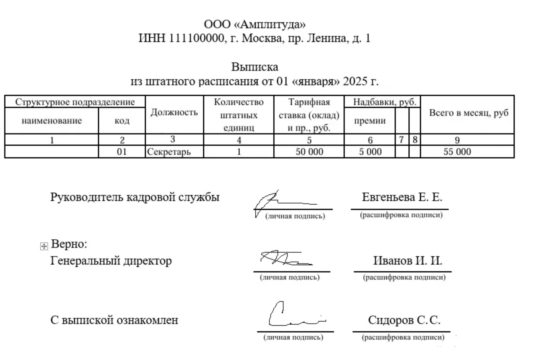 Образец выписки из штатного расписания