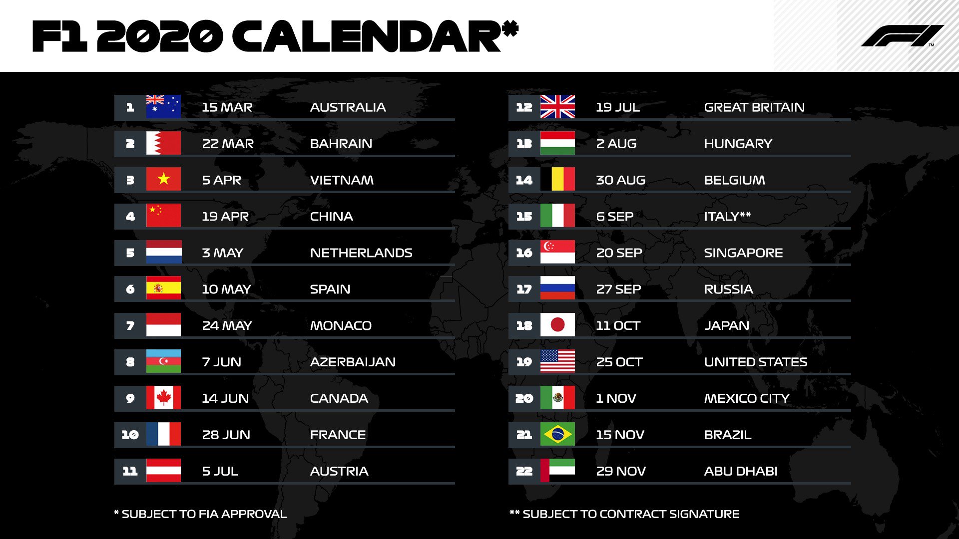 «Формула-1» представила календарь сезона-2020 с рекордным числом гонок