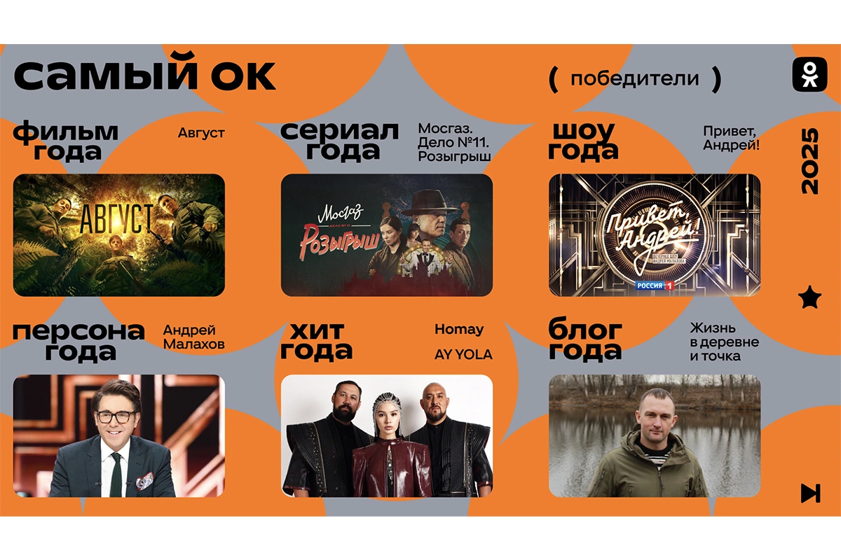 Россияне выбрали лучшие фильм и сериал года