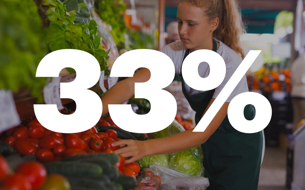 33% старшеклассников хотят работать во время учебного года