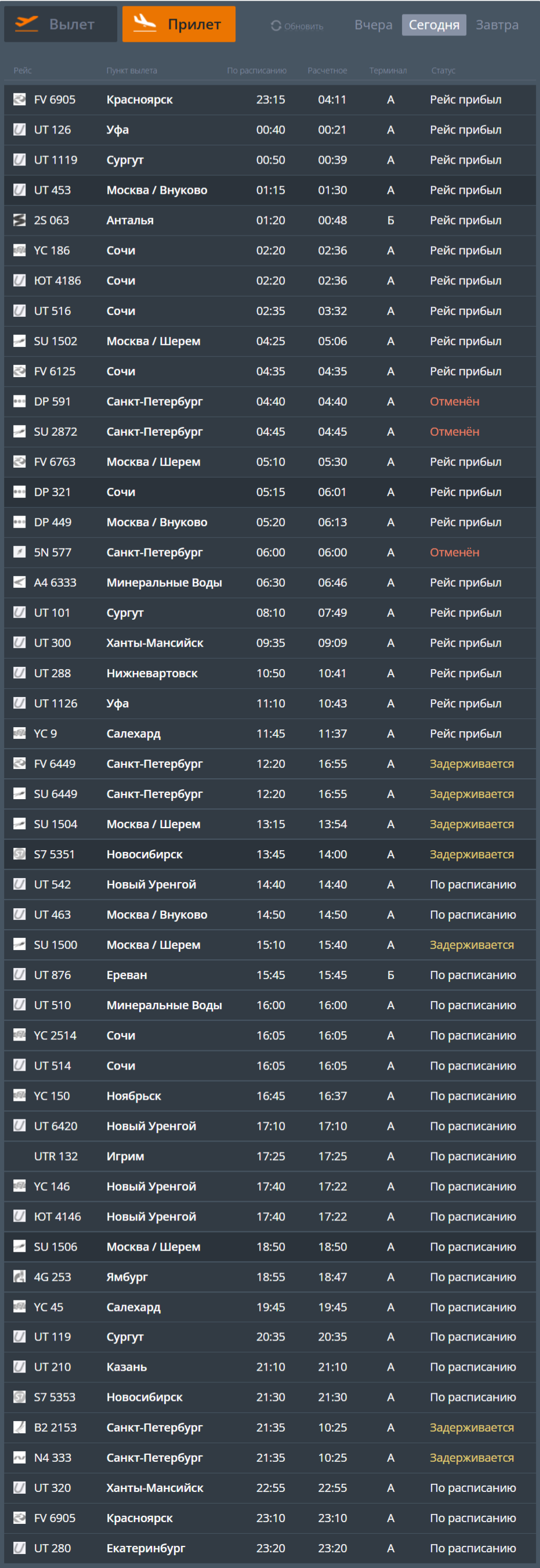 Фото: tjmport.ru