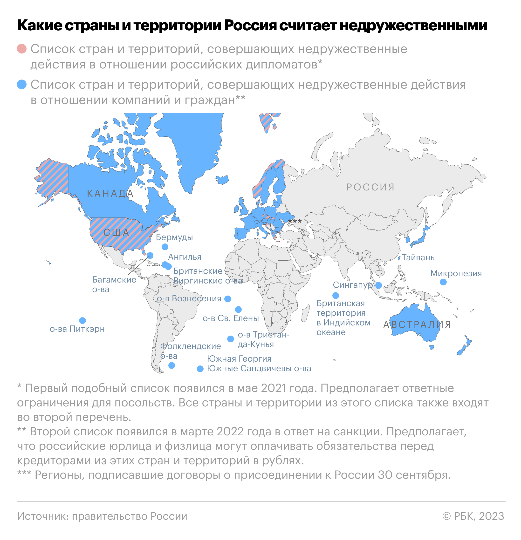 Правительство включило Норвегию в список недружественных стран