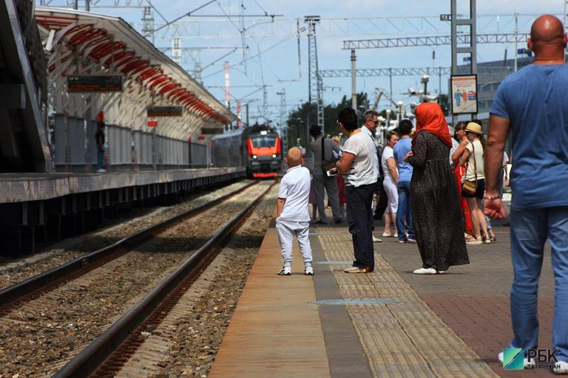 РБК Татарстан