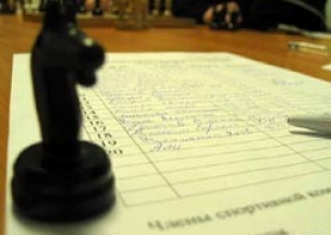 Грузины отказались от чемпионата мира по шахматам