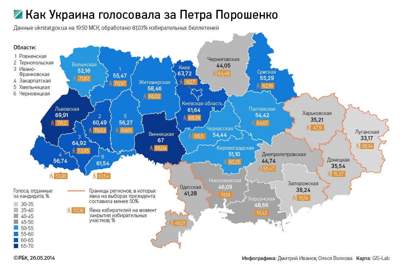 ЦИК Украины заявил об избрании Порошенко президентом Украины