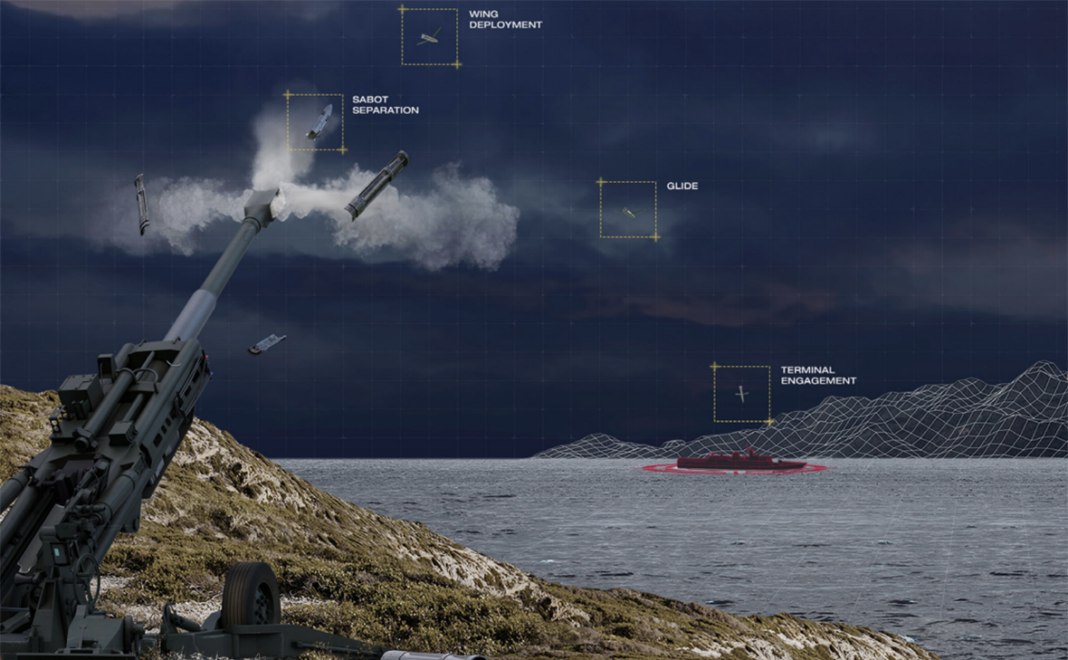 General Atomics Electromagnetic Systems