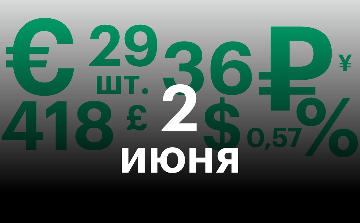 Черноземье 2 июня. Самое важное — в нескольких цифрах