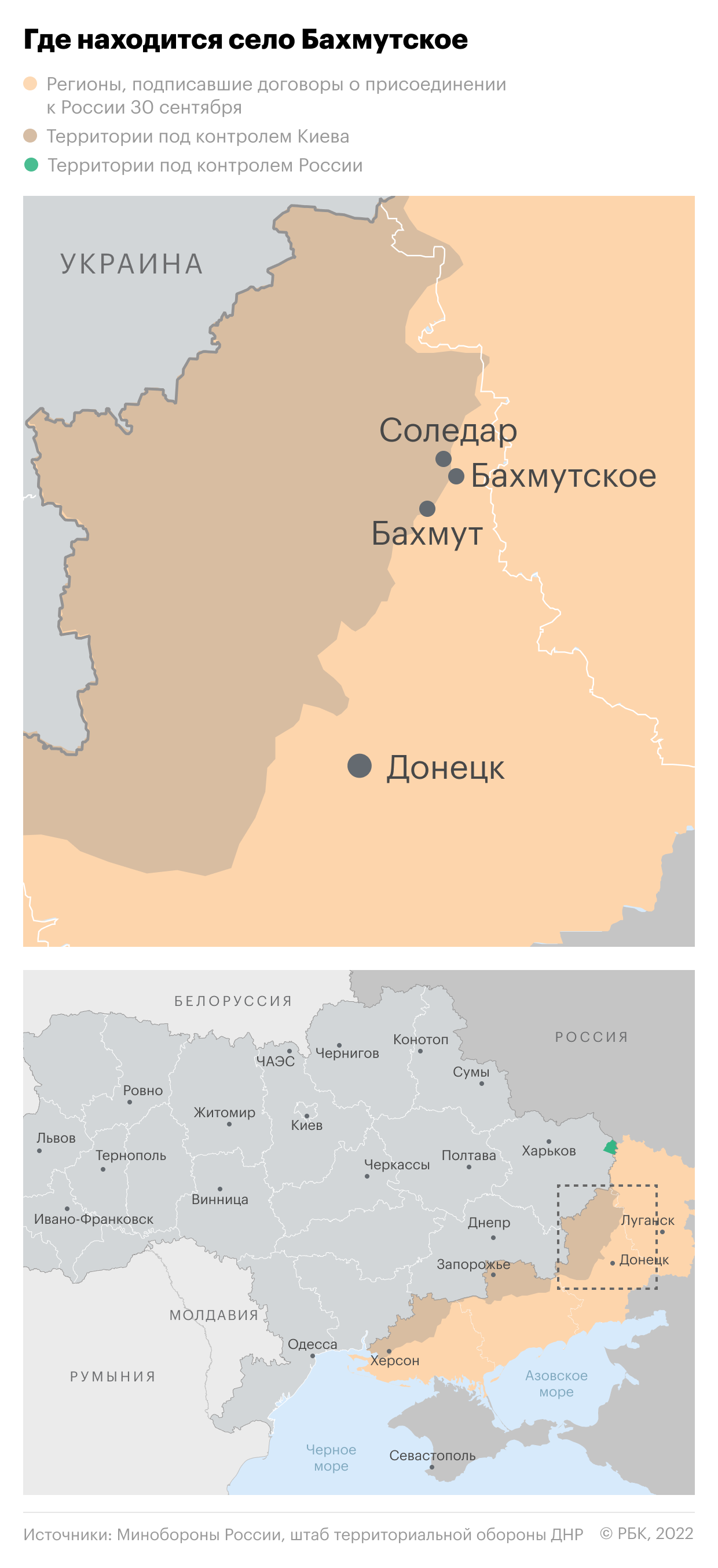 В ДНР сообщили о взятии села Бахмутское у Соледара