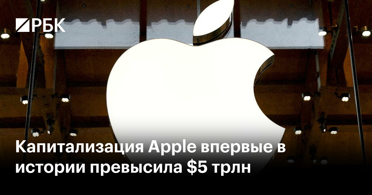 Акции корпорации Apple обновили исторический максимум