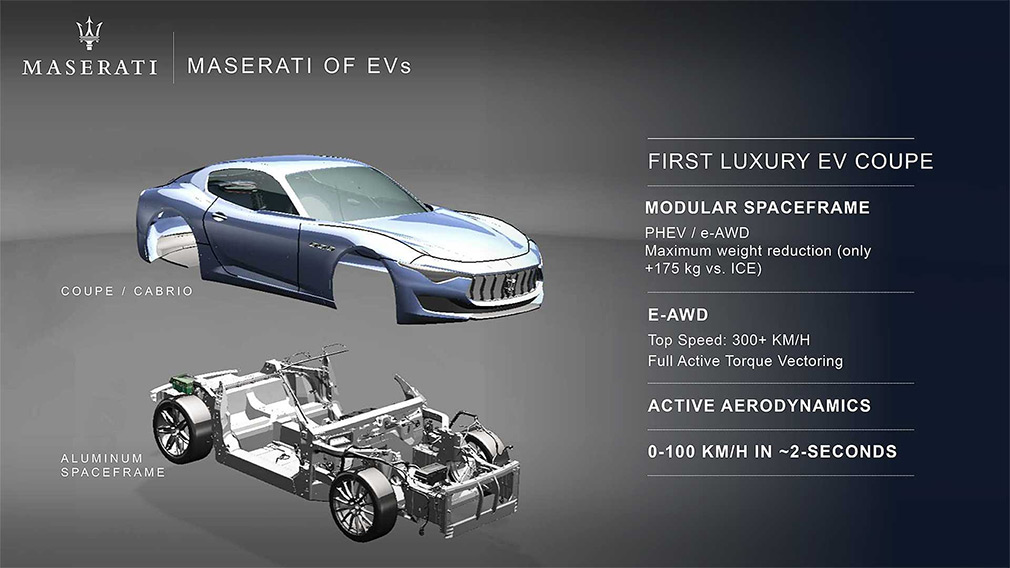Новый суперкар Maserati сможет ускоряться до 100 км/ч за две секунды