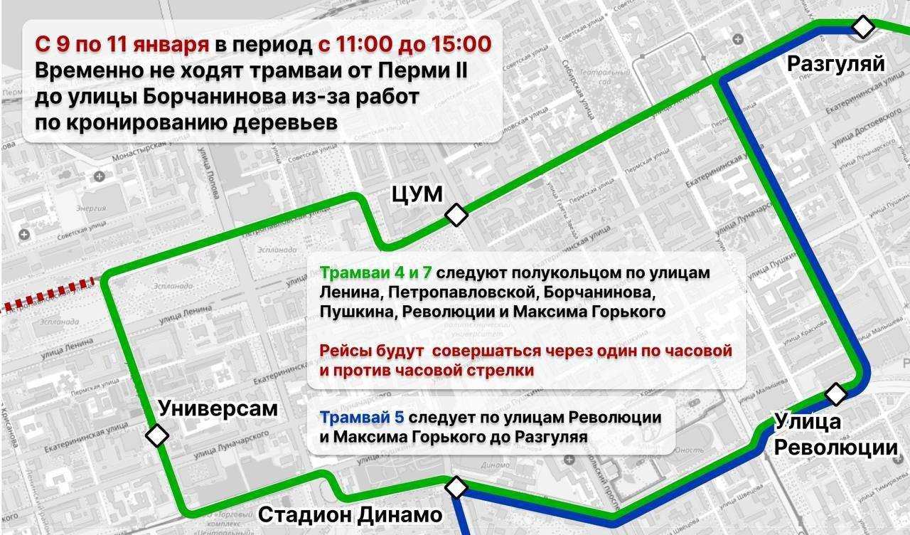 Фото: Департамент транспорта Перми