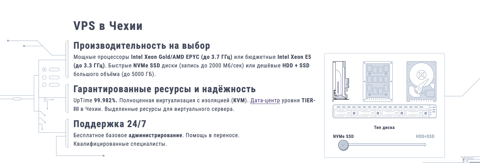Топ провайдеров с VPS за рубежом и оплатой за рубли