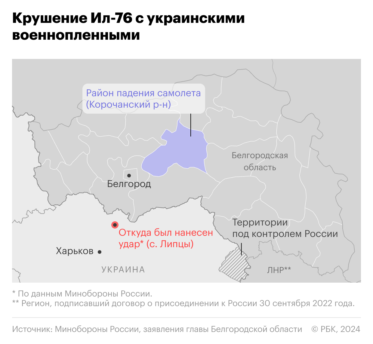 Сколько человек погибло в военной операции