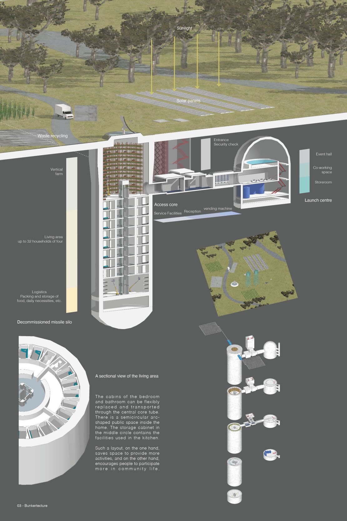 Фото: BunkerTecture