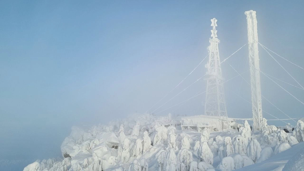 РБК Пермь