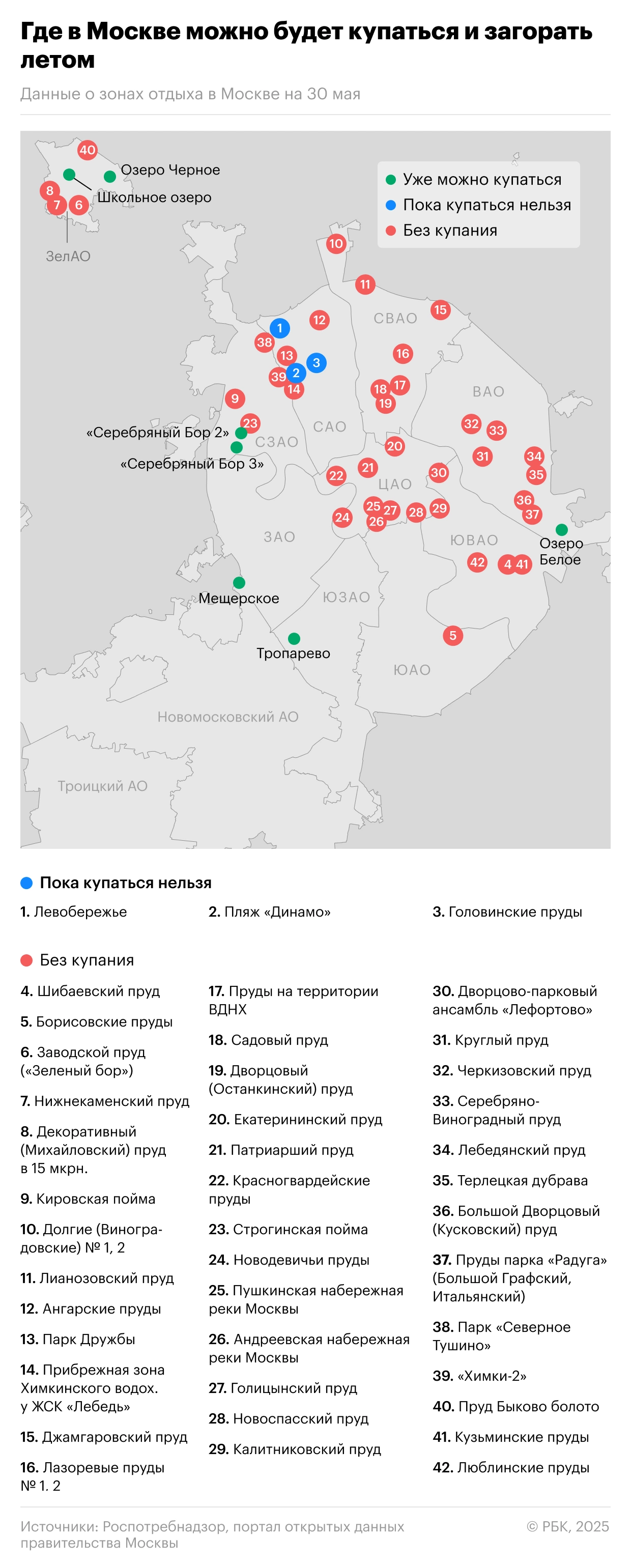 Названы безопасные зоны для купания в Москве. Список